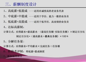 薪柴銷售團隊薪酬管理體系設計方案 利益劃分得體，激發員工潛能